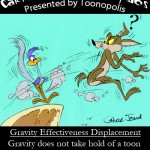CLoP_GravityEffectivenessDisplacement CLoP_GravityEffectivenessDisplacement